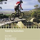 Travel by Australians